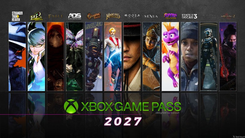 【球盟会】【XBOX GAME PASS】2027年大作前瞻通讯