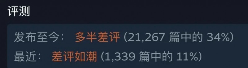 【球盟会】11%好评？却有数万人在线？500000销量背后有何魅力