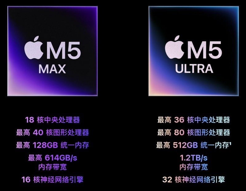 【球盟会】苹果推出 M5 Ultra 芯片，Mac Studio搭载46999元起