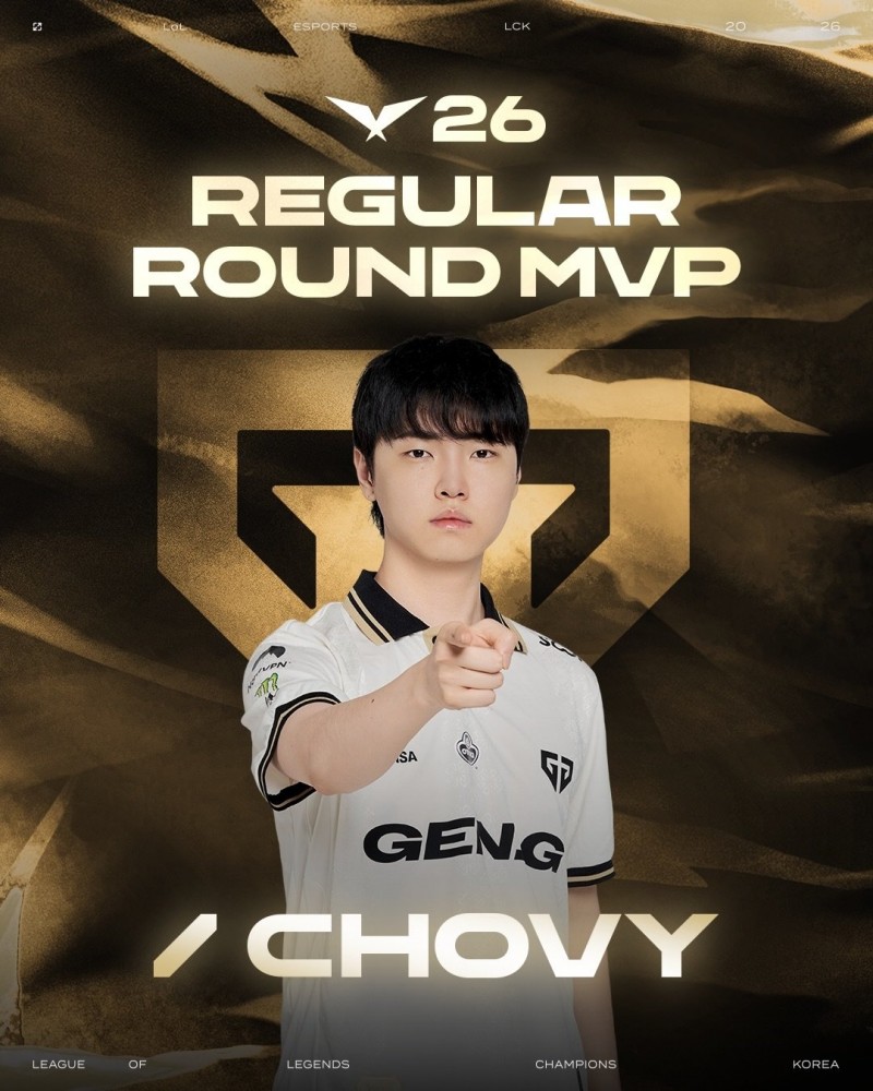 【球盟会】2026LCK常规赛奖项公布：Chovy加冕双料MVP，新旧势力群星齐聚
