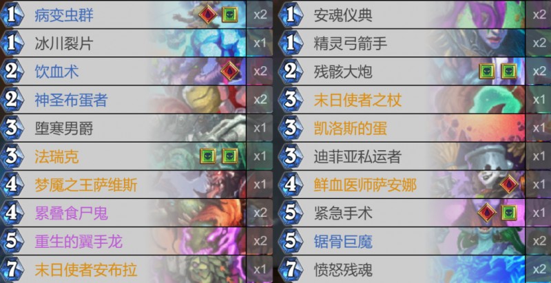 【球盟会】补丁巨大加强！魔丸新成员崛起——蛋K