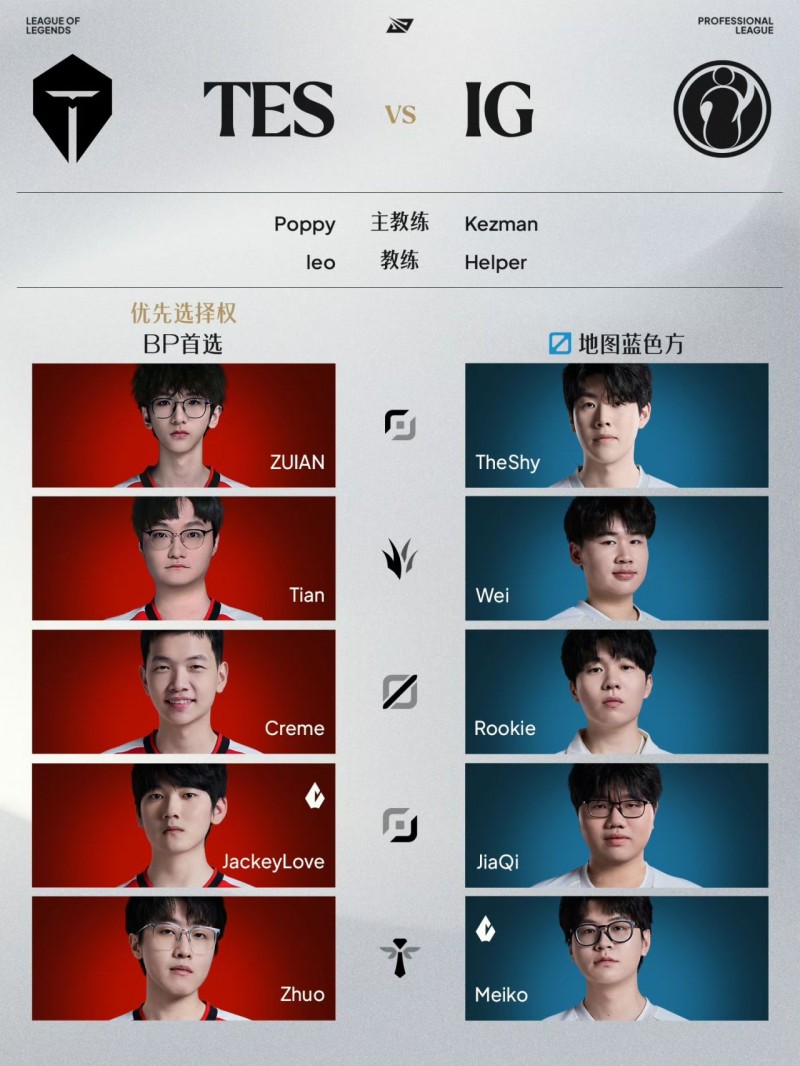 【球盟会】惊天翻中翻！Jackeylove滑板鞋闪现向前，TES战胜IG锁定世界赛！