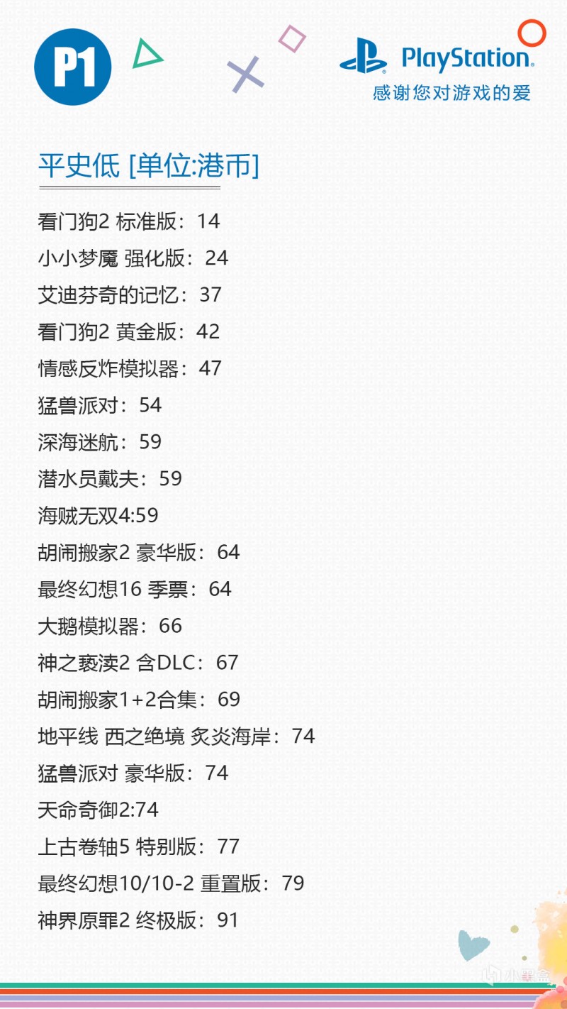 【球盟会】秋季冒险优惠大促！PS史低游戏推荐【9.23-10.7】