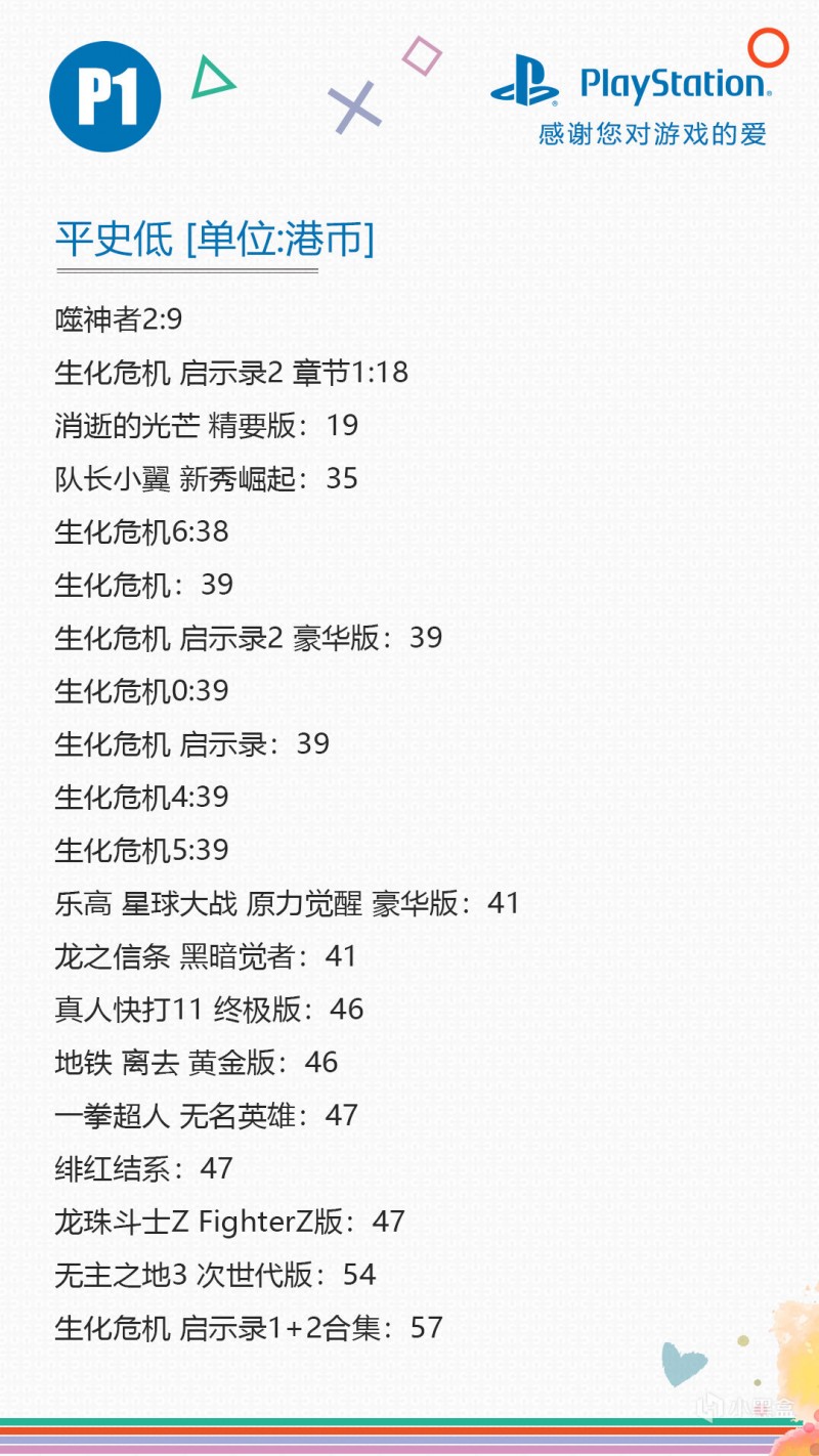 【球盟会】最低9港币！万圣节特惠大促！14款PS史低游戏推荐！【10.21-11.4】