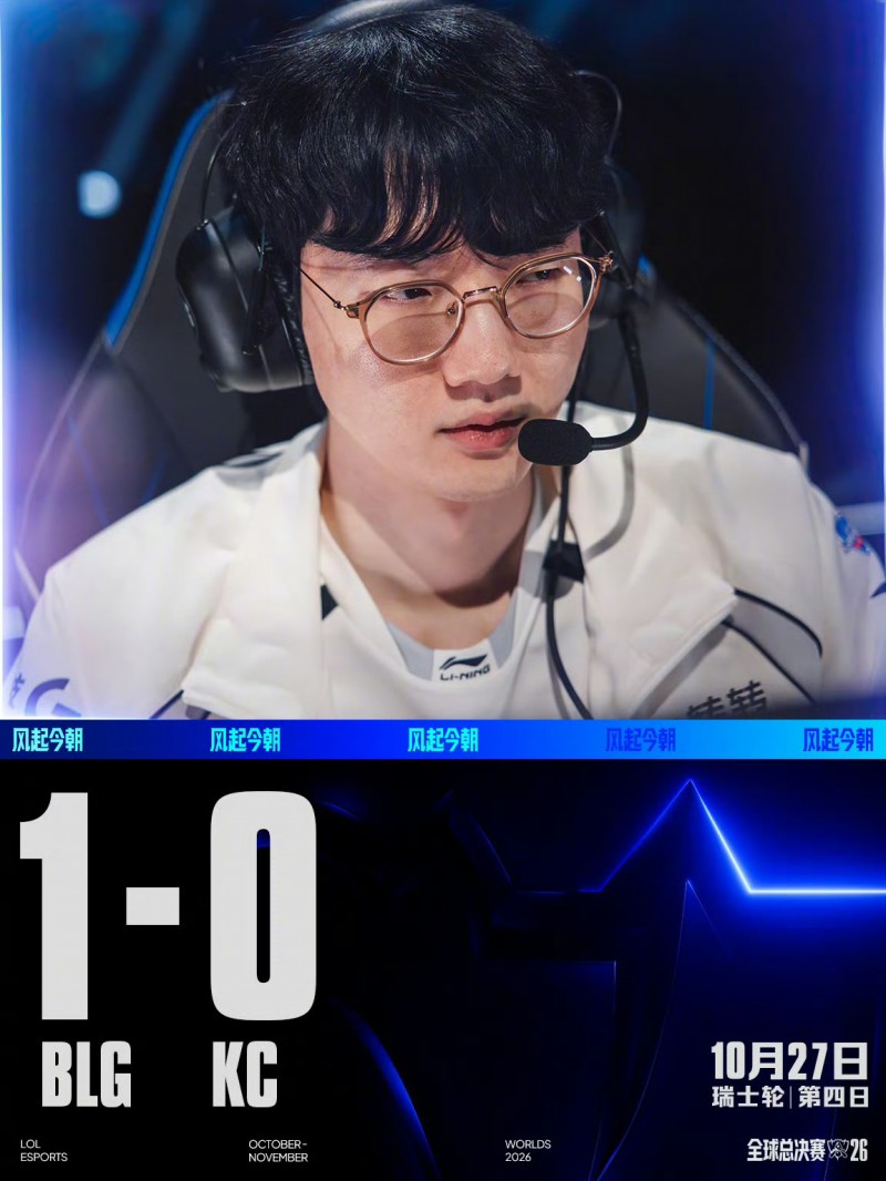 【球盟会】BLG 1:0 KC，LPL三支队伍进入2-1组，内战概率约66.7%