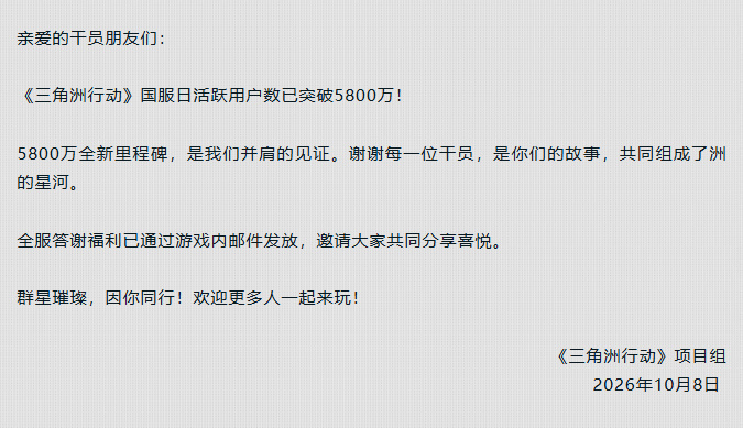 【球盟会】《三角洲行动》国服日活突破5800万，半年再增800万